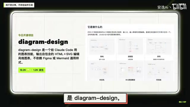 diagram-design: The Open-Source Design System That Lets AI Create Editorial-Quality Architecture Diagrams