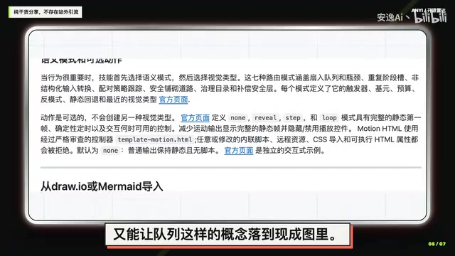 手头已经有做.io或Mermaid的原文件