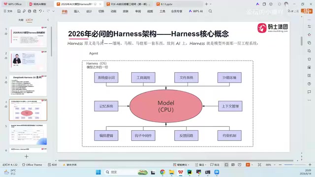 DeepSeek Harness Architecture Explained: The "Everything is a Plugin" AI Agent Engineering System