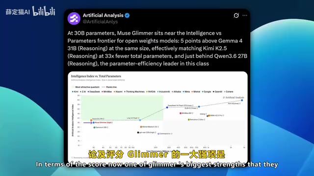 Muse Glimmer 30B深度实测:Meta开源智能体模型本地部署全解析