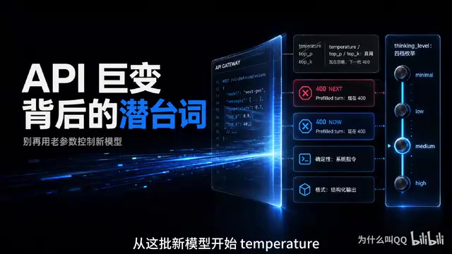 temperature、top_p、top_k参数弃用公告