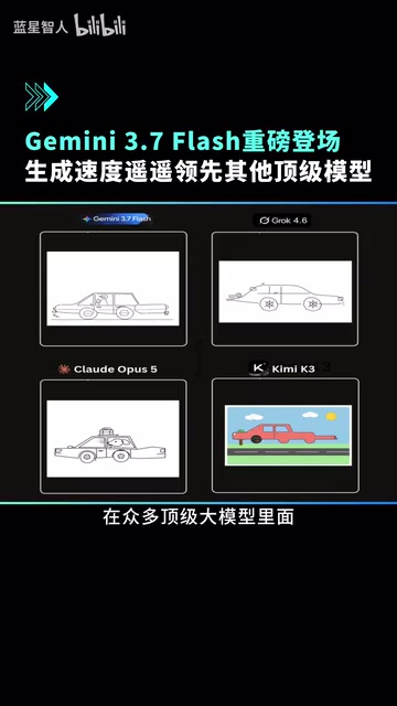 Gemini 3.7 Flash实测:速度、质量与多模型协作全面解析