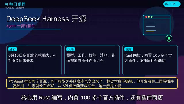 还有插件商店