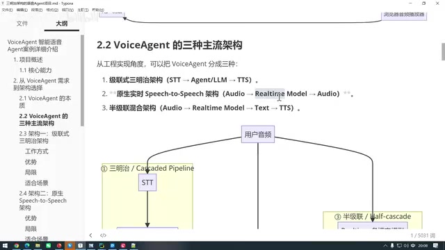 The Sandwich Architecture: The Best Deployment Strategy for Enterprise Voice Agents