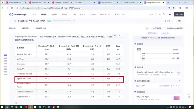 Key metrics in model benchmarks