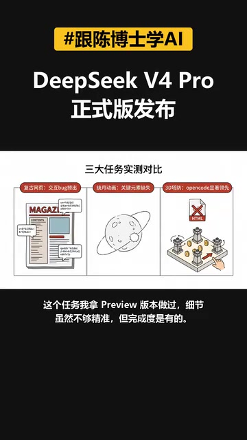 画面里什么飞船、星体、运行轨迹都没有