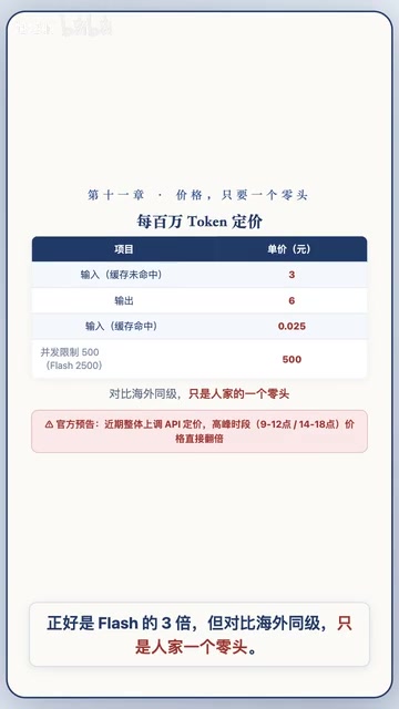 DeepSeek V4 Pro并发与价格策略