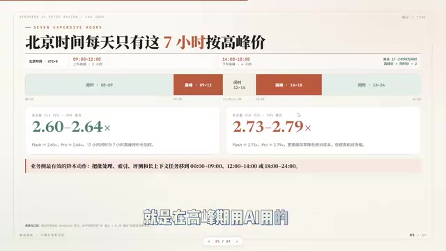 DeepSeek API涨价3倍:还能斩杀所有Coding Plan吗?
