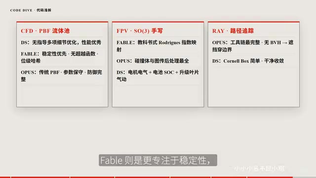 Fable则是更专注于稳定性