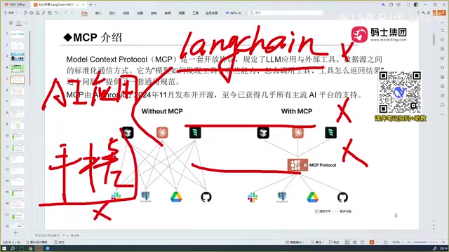 框架的价值