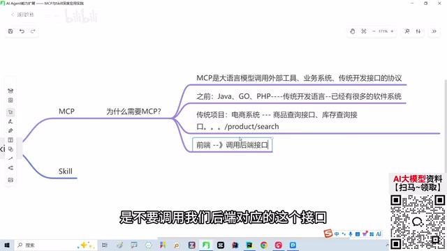 调用后端对应的接口