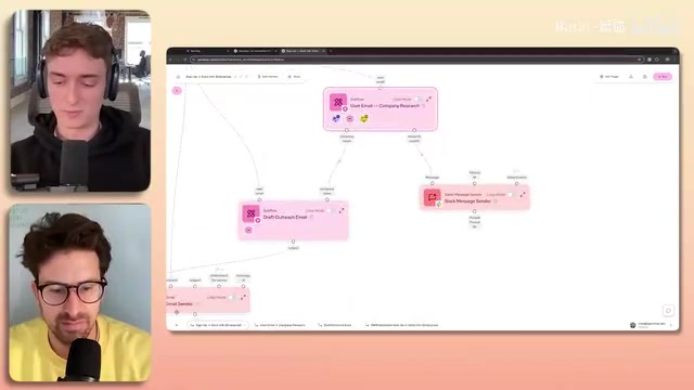Gumloop Hands-On Tutorial: A Complete Guide to Building AI Automation Workflows with Zero Code