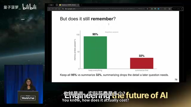 它的成本最低吗？