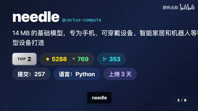 GitHub热榜盘点:9个值得关注的AI开源新项目