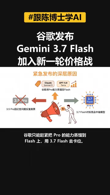 用3.7 Flash去卡位