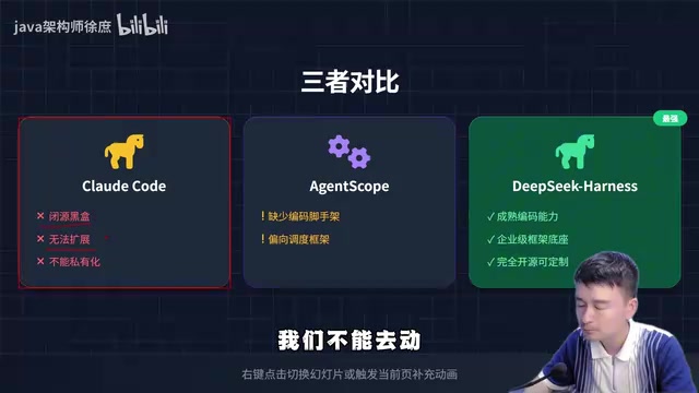插件化架构说明