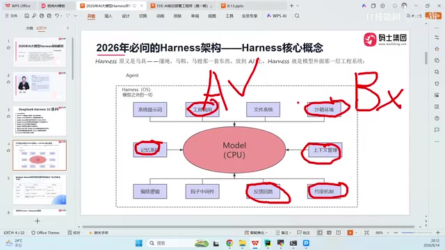 模型只决定下限