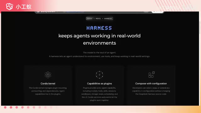 Harness智能体架构
