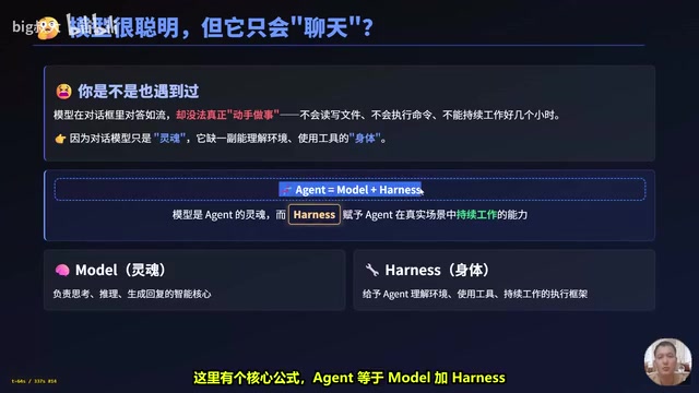 DeepSeek Harness详解:一切皆插件的Agent运行时