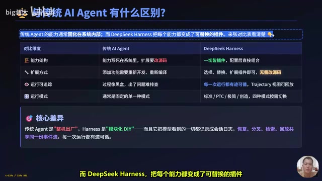 把每个能力都变成了可替换的插件