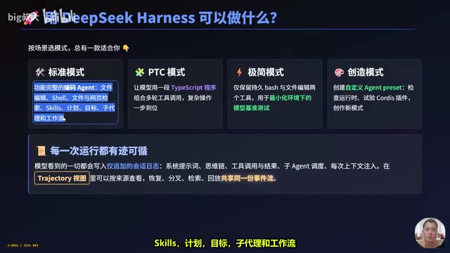 第二种PTC模式