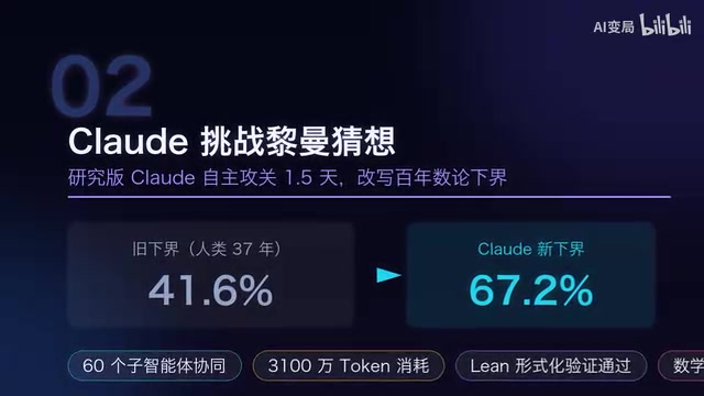 零点下界从41.6%提升