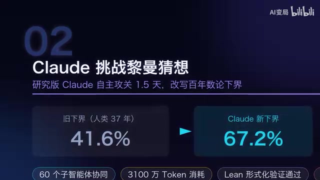 OpenAI发布Ultrafast预览模式搭载Cerebras晶圆级芯片