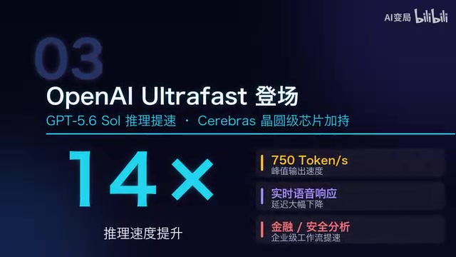 Anthropic计划10月上市估值超2万亿美元