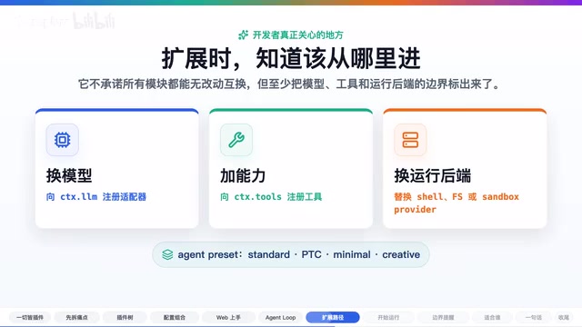 官方提供的四种 Agent Preset