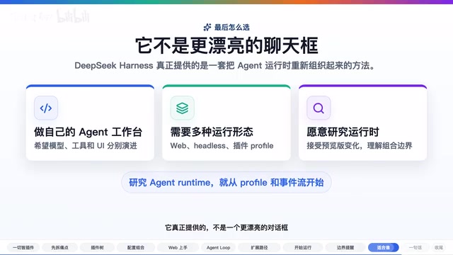 它提供的不是更漂亮的对话框