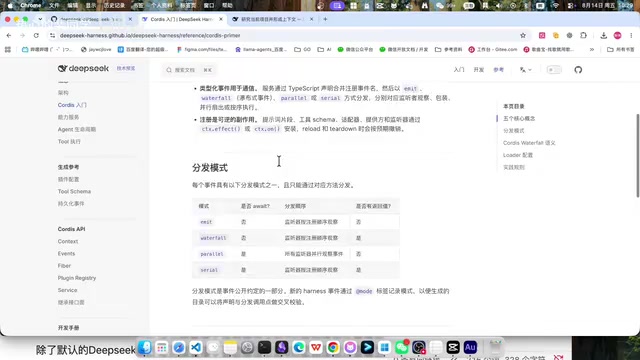 DeepSeek Harness深度解析:插件化Agent架构与模型无关设计