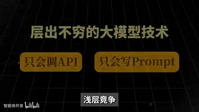 后端转型Agent工程师:P7面试真正考什么