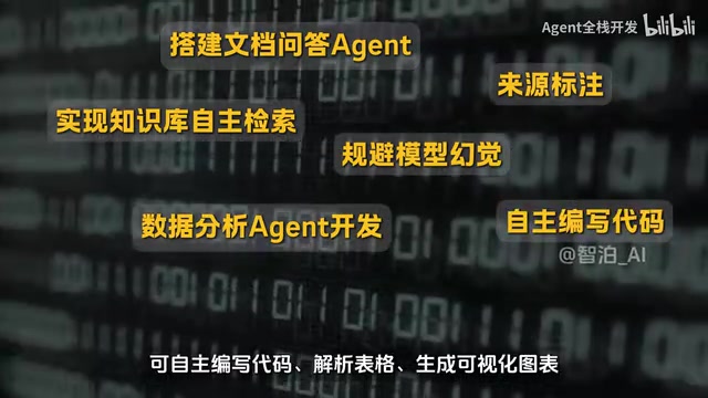 解析表格生成可视化图表