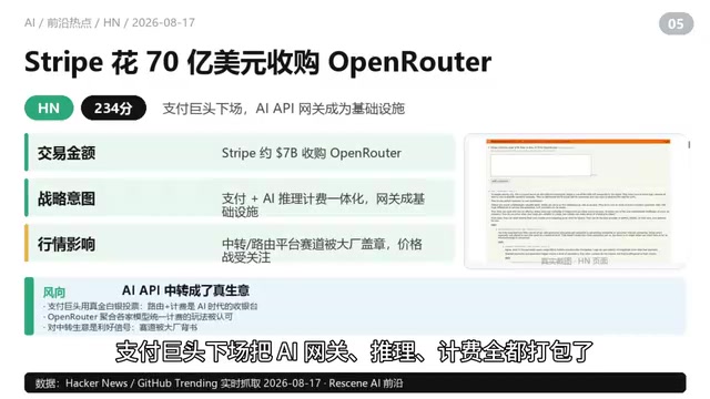 Stripe收购OpenRouter的战略意义