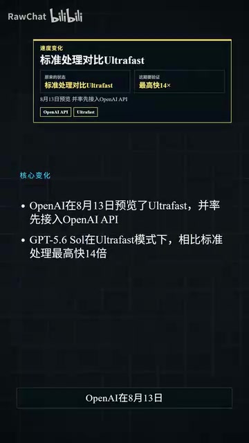 GPT-5.6 Ultra Fast模式解析:推理提速14倍背后的技术与落地