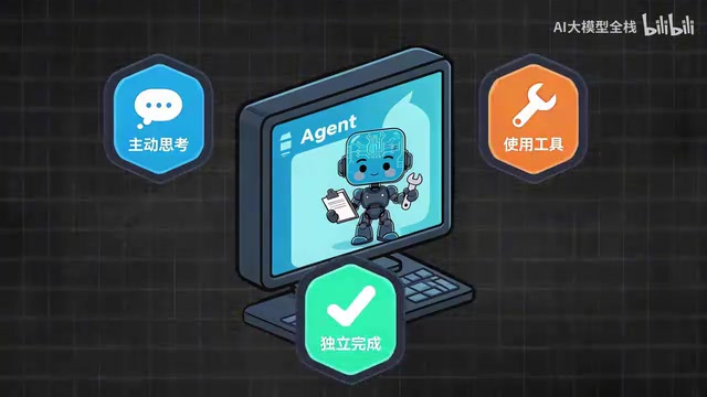 你想根据手头上的材料做一份PPT