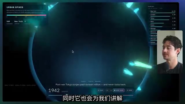 Opus 5生成的人口数据可视化