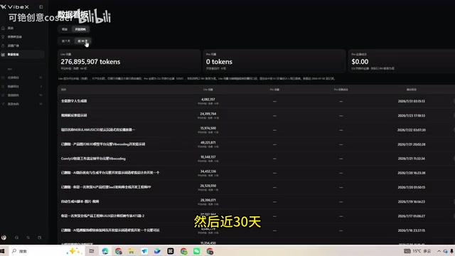 近30天免费64轮补贴