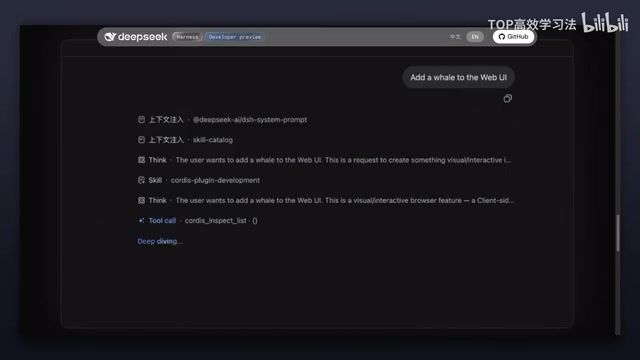 Qwen3 27B+DeepSeek Harness实测:本地开源智能体性能评测
