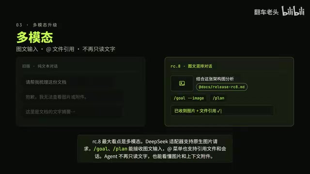 agent不再只读文字