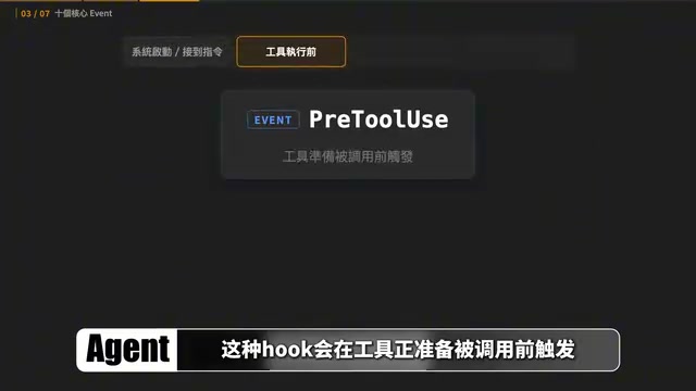 Claude Code Hooks完全指南:自动化机制原理与实战配置