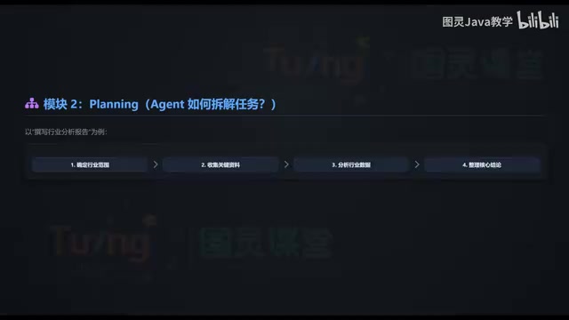 你就直接开始写吧