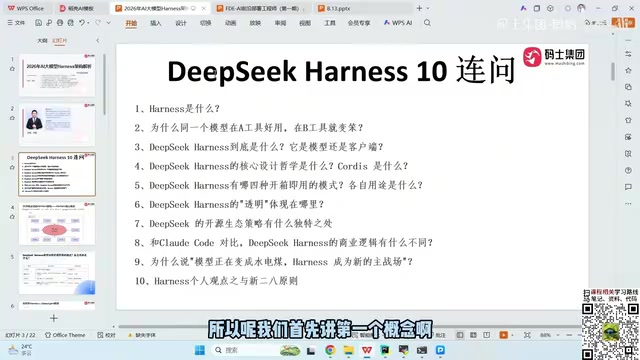 What is Harness