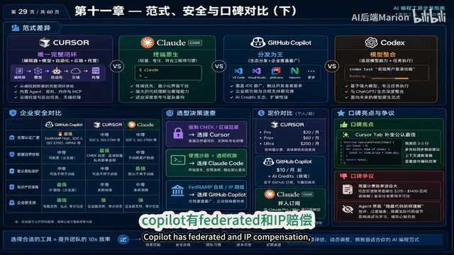 企业安全各有所长