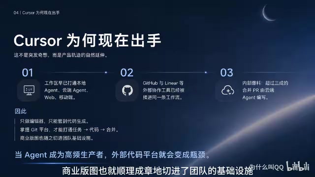 Cursor Origin深度解析:AI编辑器为何要做代码托管平台