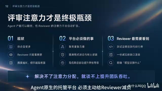 系统需要先把重复方案做聚类