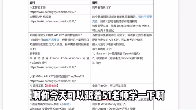 大模型平台账号的实际应用