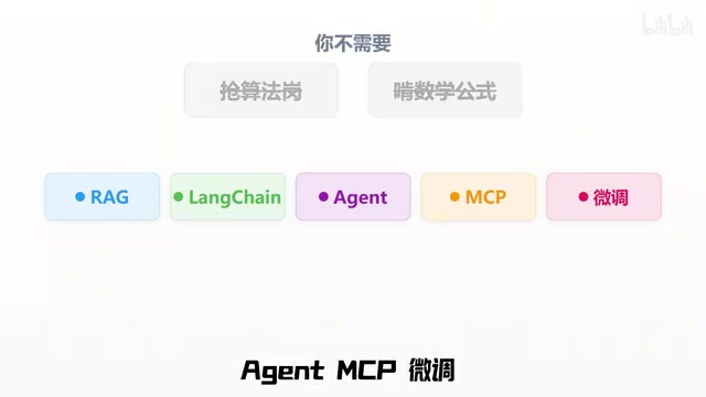 Core tech stack for AI application development