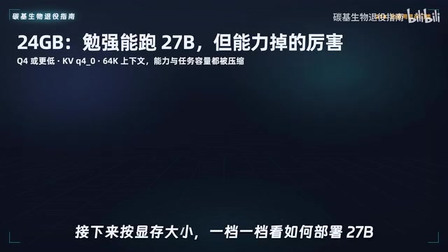 一档一档看如何部署27B