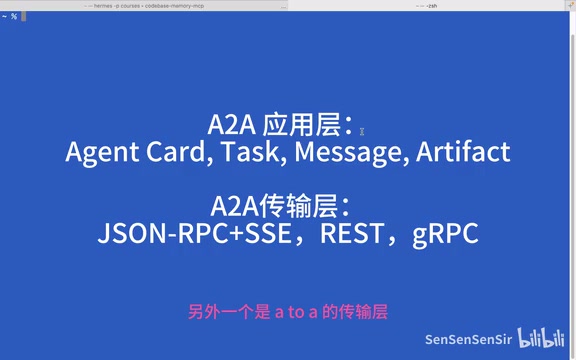 A2A协议实战:拆解Agent间通信的完整流程